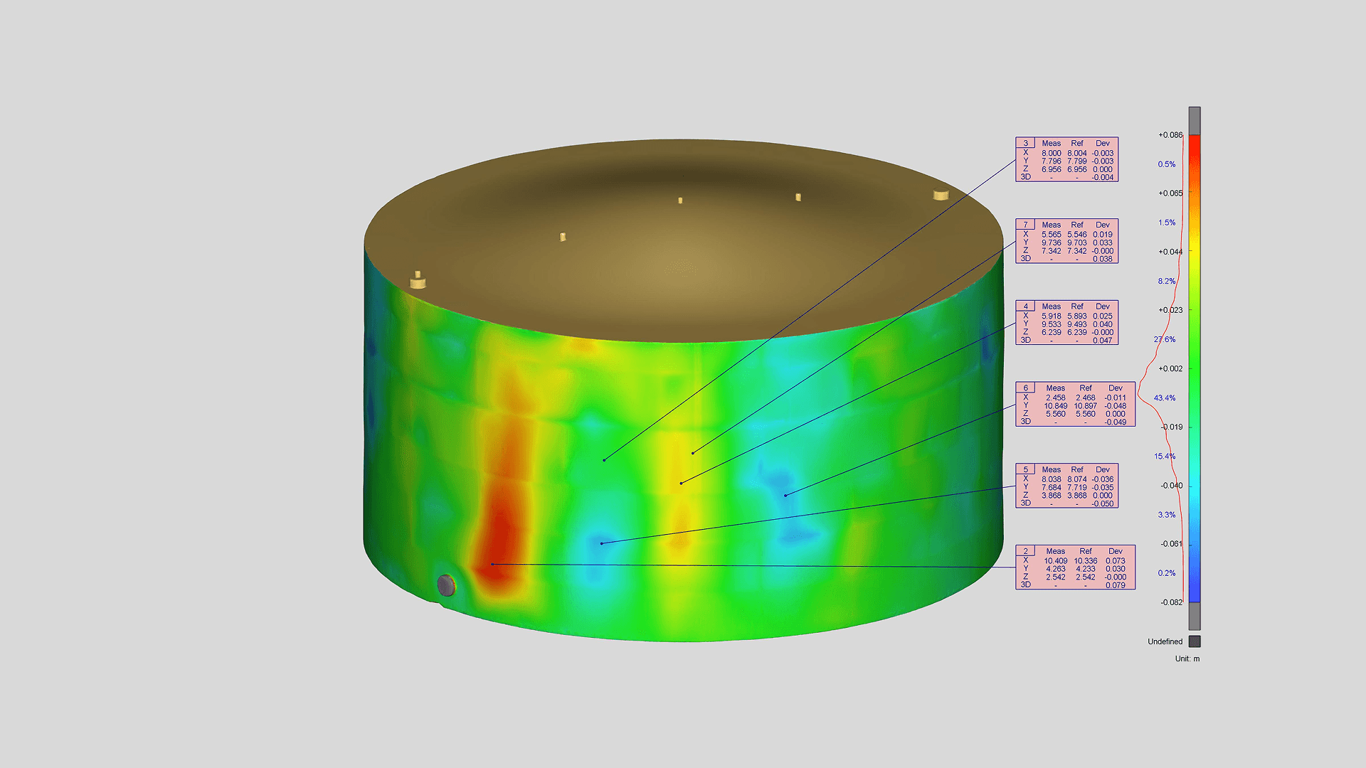 Storage Tank Inspection & Calibration Image 1